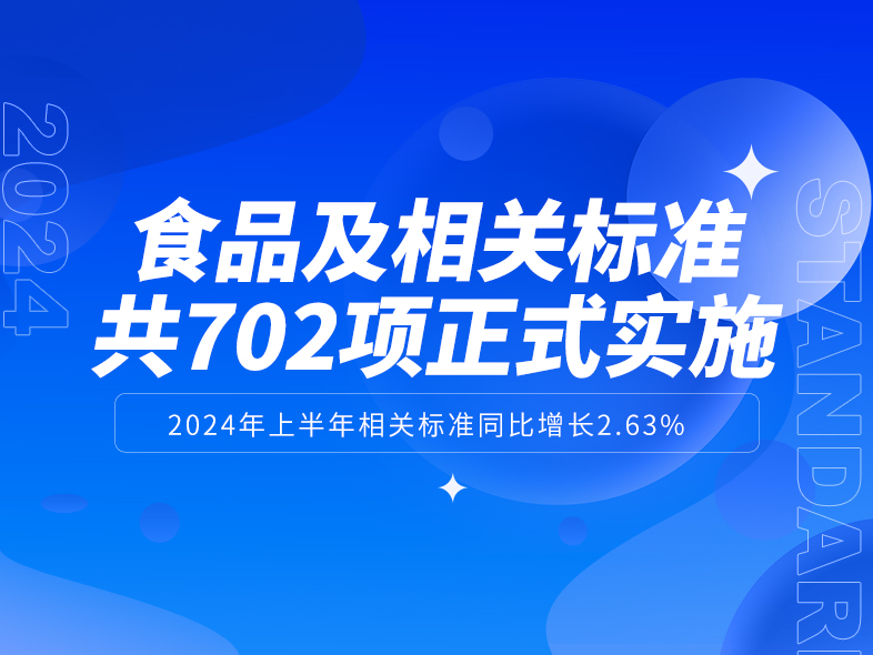 2024年上半年正式實施702項食品及相關(guān)領(lǐng)域新標(biāo)準(zhǔn)